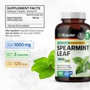 bio-krauter-spearmint-250-capsules-saw-p-3.jpg