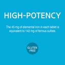21st-century-slow-release-iron-tablets-6-2.jpg