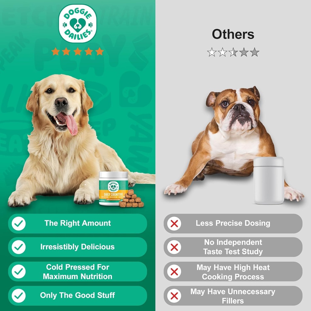 doggie-dailies-cognitive-puppy-chews-vit-6.jpg