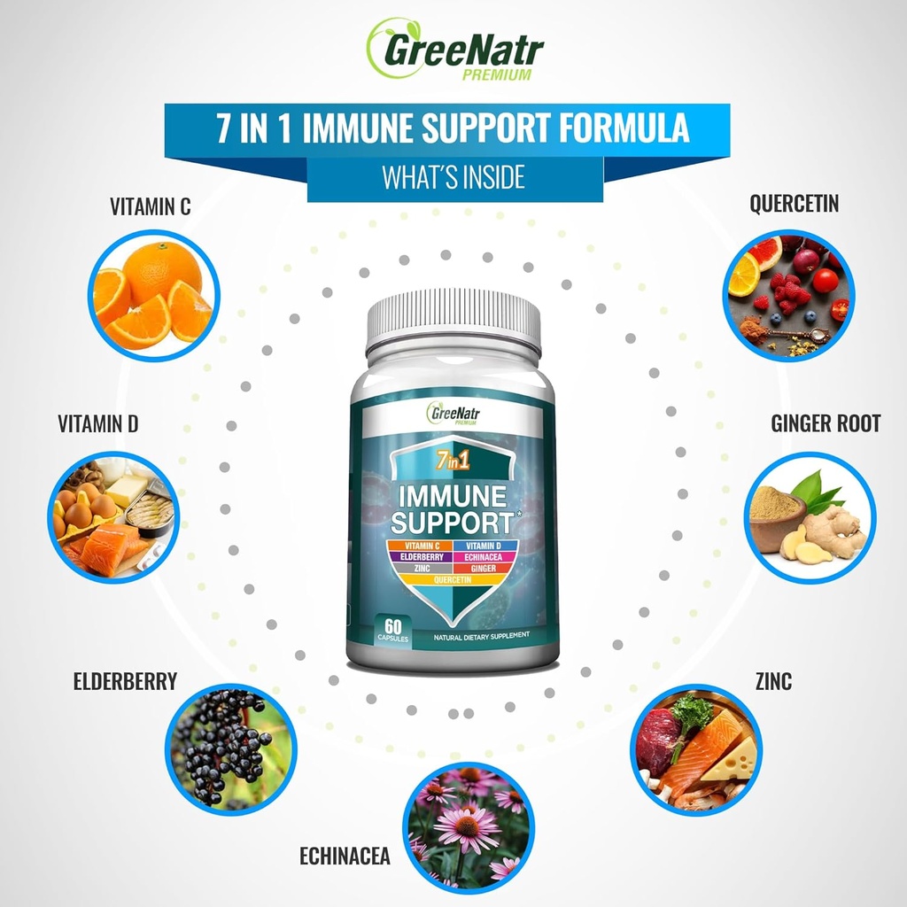 greenatr-comprehensive-immune-and-liver--2.jpg