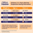 childrens-motrin-oral-suspension-medicin-4.jpg