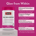 swisse-beauty-dual-skin-defense-suppleme-3.jpg