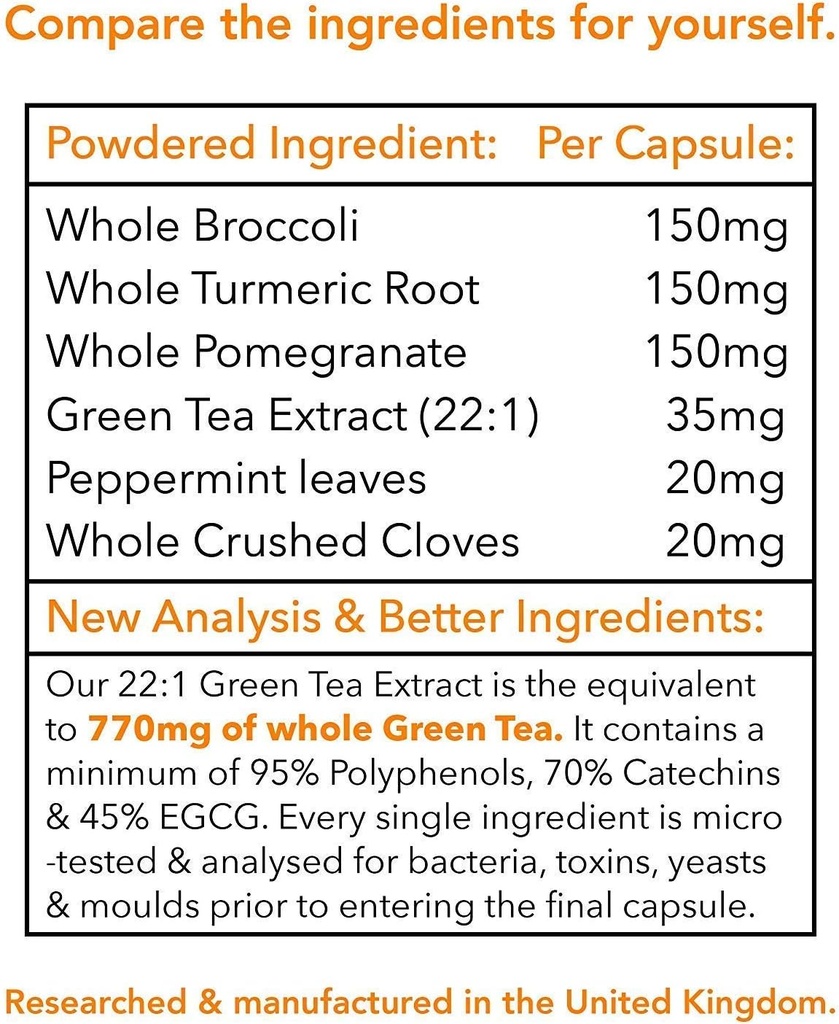 pro-phenol---60-capsules-1-month-supply--4.jpg