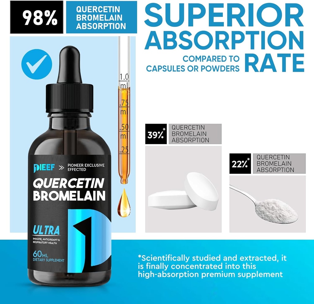 quercetin-with-bromelain-liquid-drops-qu-5.jpg