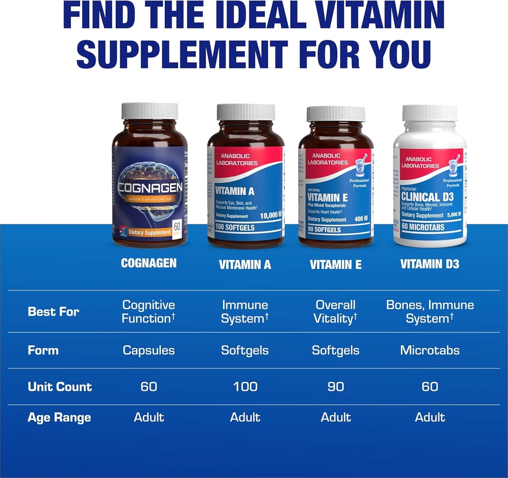 cognagen-memory-supplement-for-brain-sup-6.jpg