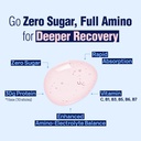 iv2-premium-hydration-powder---sugar-fre-2.jpg