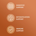dr-mercola-organic-digestive-bitters-liq-3.jpg
