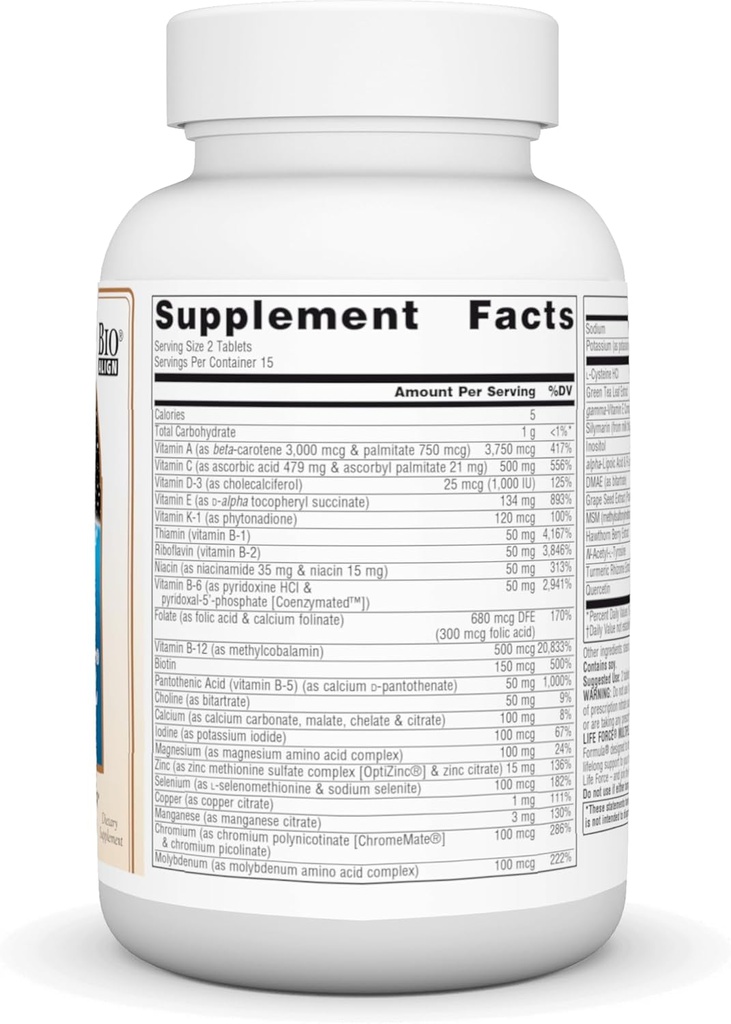 source-naturals-life-force-multiple-iron-2.jpg