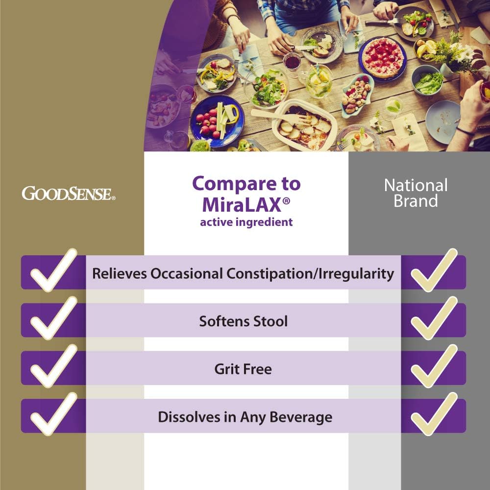 goodsense-clearlax-polyethylene-glycol-3-2.jpg