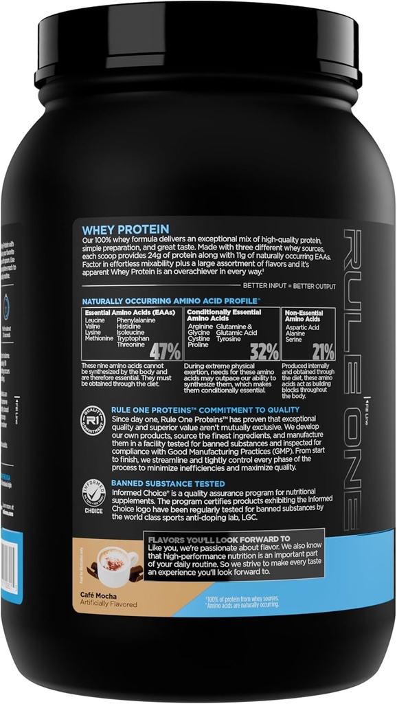 rule-1-whey-protein-24g-fast-acting-prot-3.jpg