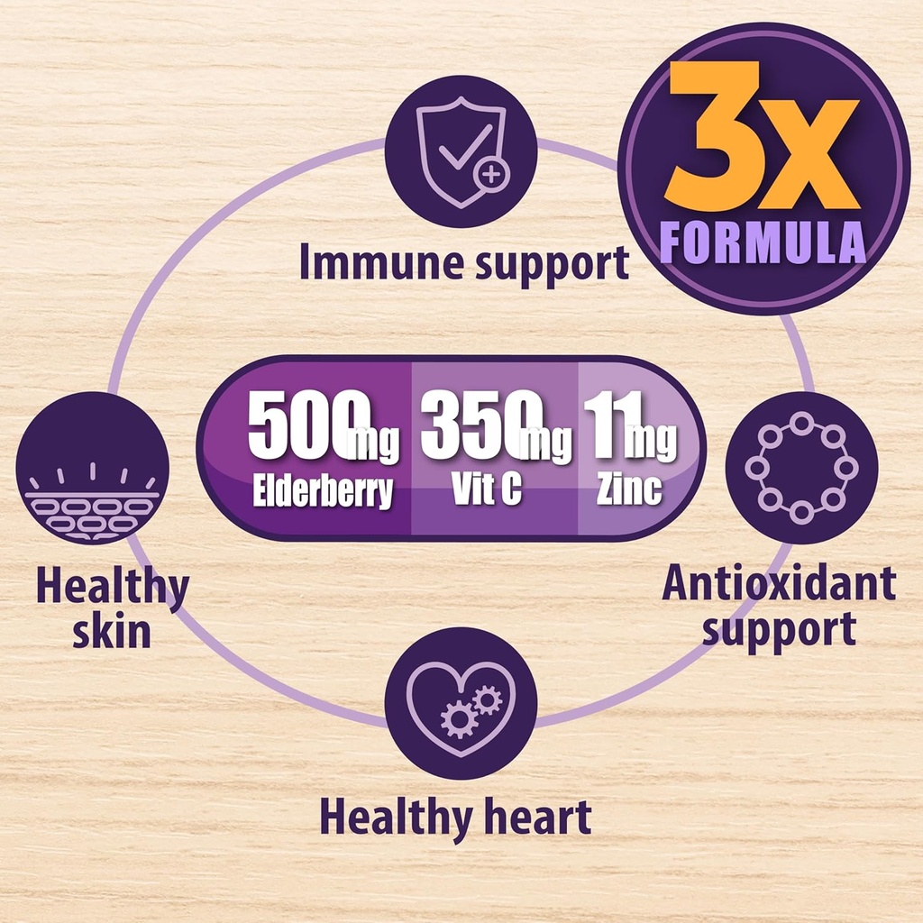 sambucus-elderberry-immune-support-suppl-6.jpg