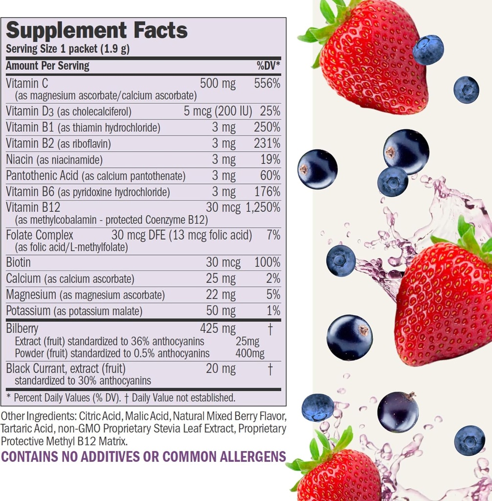 andrew-lessman-efficient-c-mixed-berry-9-2.jpg