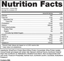 dragon-pharma-whey-protein-blend-fast-ab-2.jpg