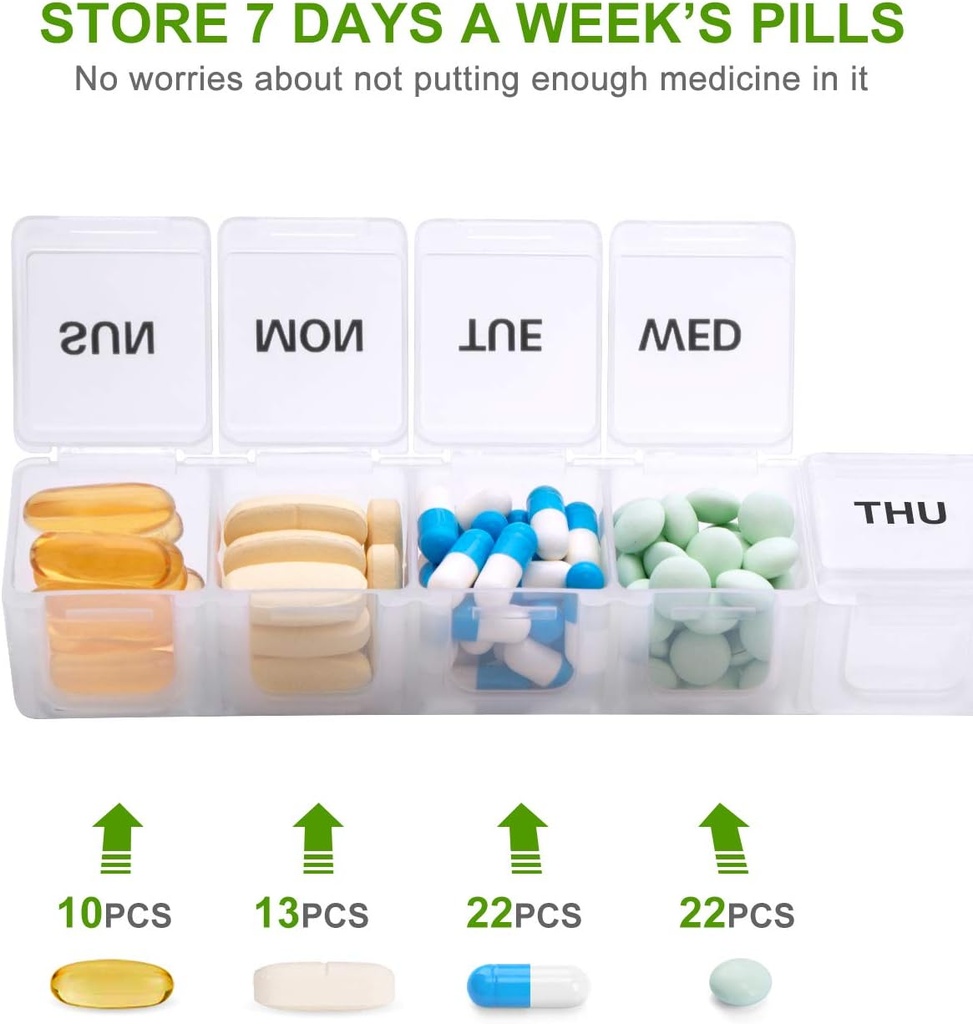 sukuos-extra-large-weekly-pill-organizer-2.jpg