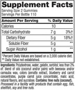 fiber-well-sugar-free-gummies-supplement-4.jpg