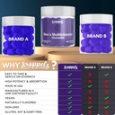 droppels-mens-multivitamin-gummies-with--2.jpg
