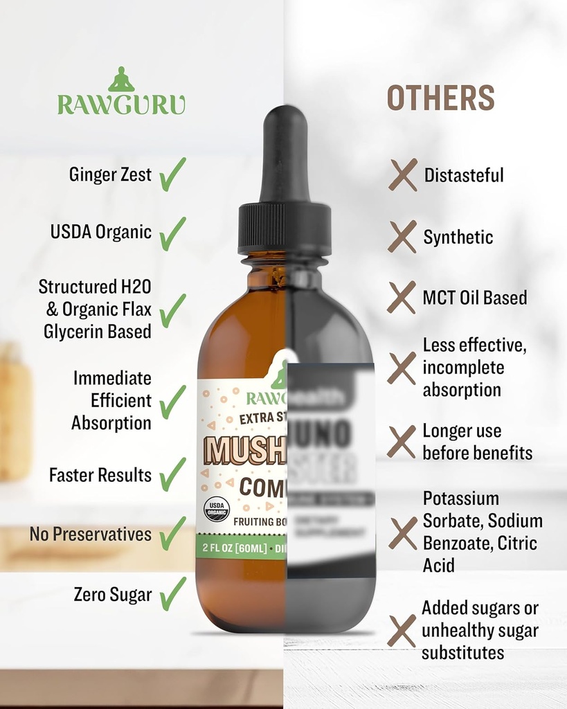 rawguru-organic-mushroom-complex-tinctur-6.jpg