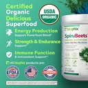 biophix-organic-spirubeets-22-lbs-spriru-4.jpg