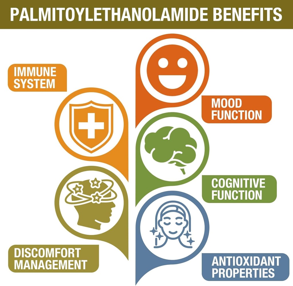 1500-mg-palmitoylethanolamide-with-luteo-4.jpg