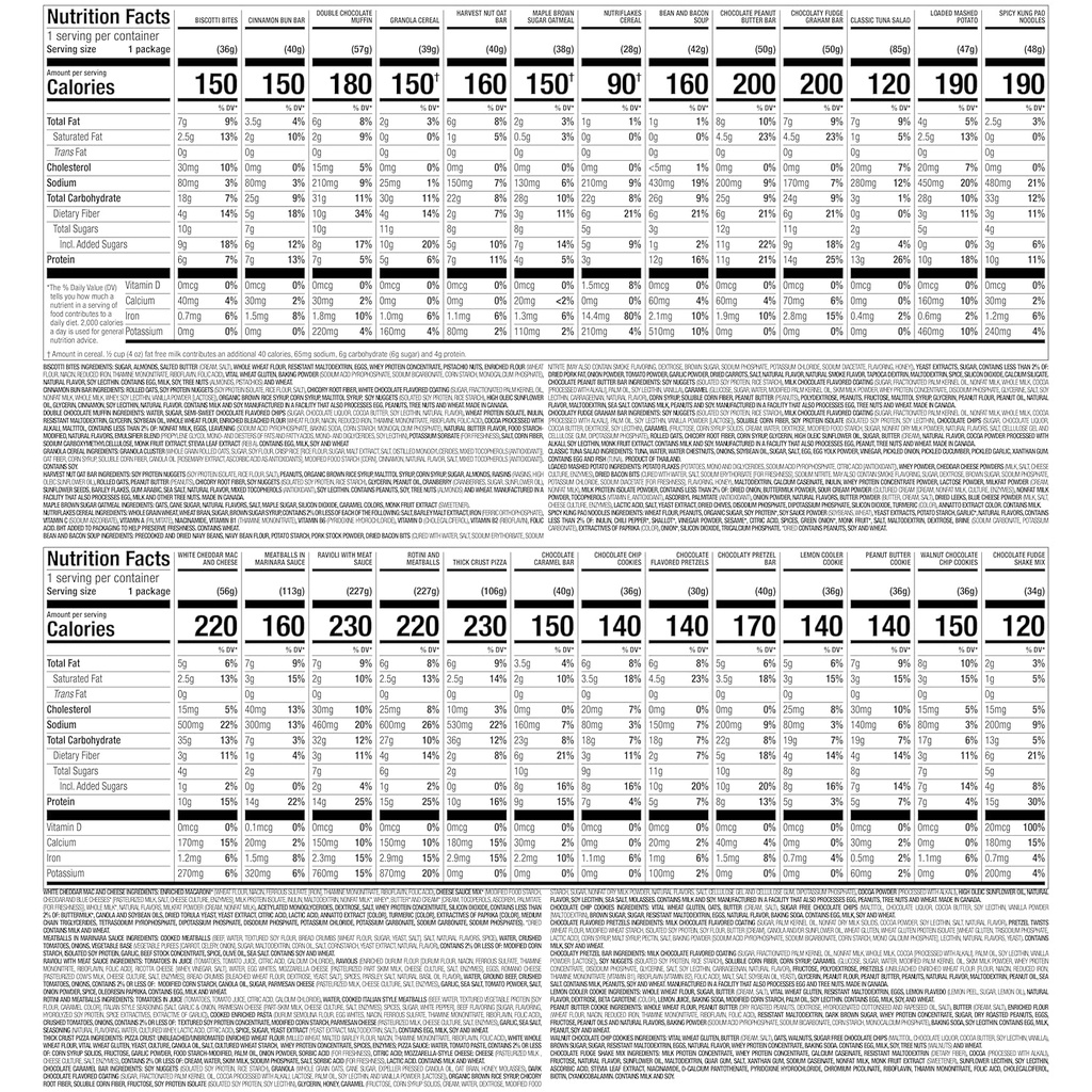 nutrisystem-fast-five-7-day-diet-kit-28--2.jpg