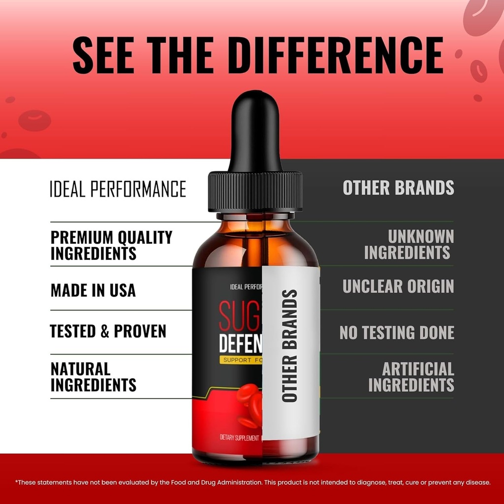 ideal-performance-sugar-defender-drops-s-5.jpg