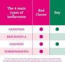 promensil-red-clover-30-tablets-5.jpg