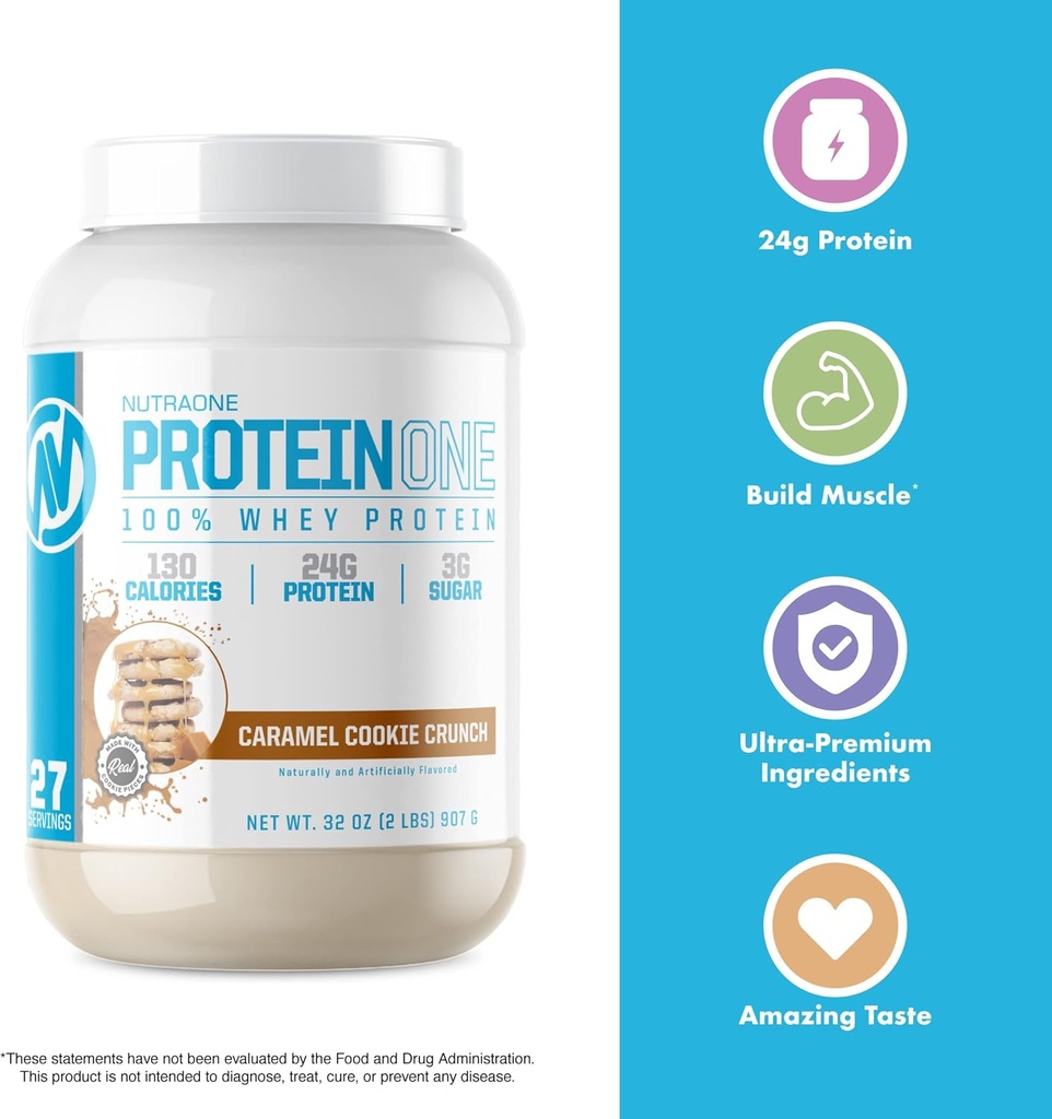 nutraone-proteinone-whey-protein-promote-4.jpg