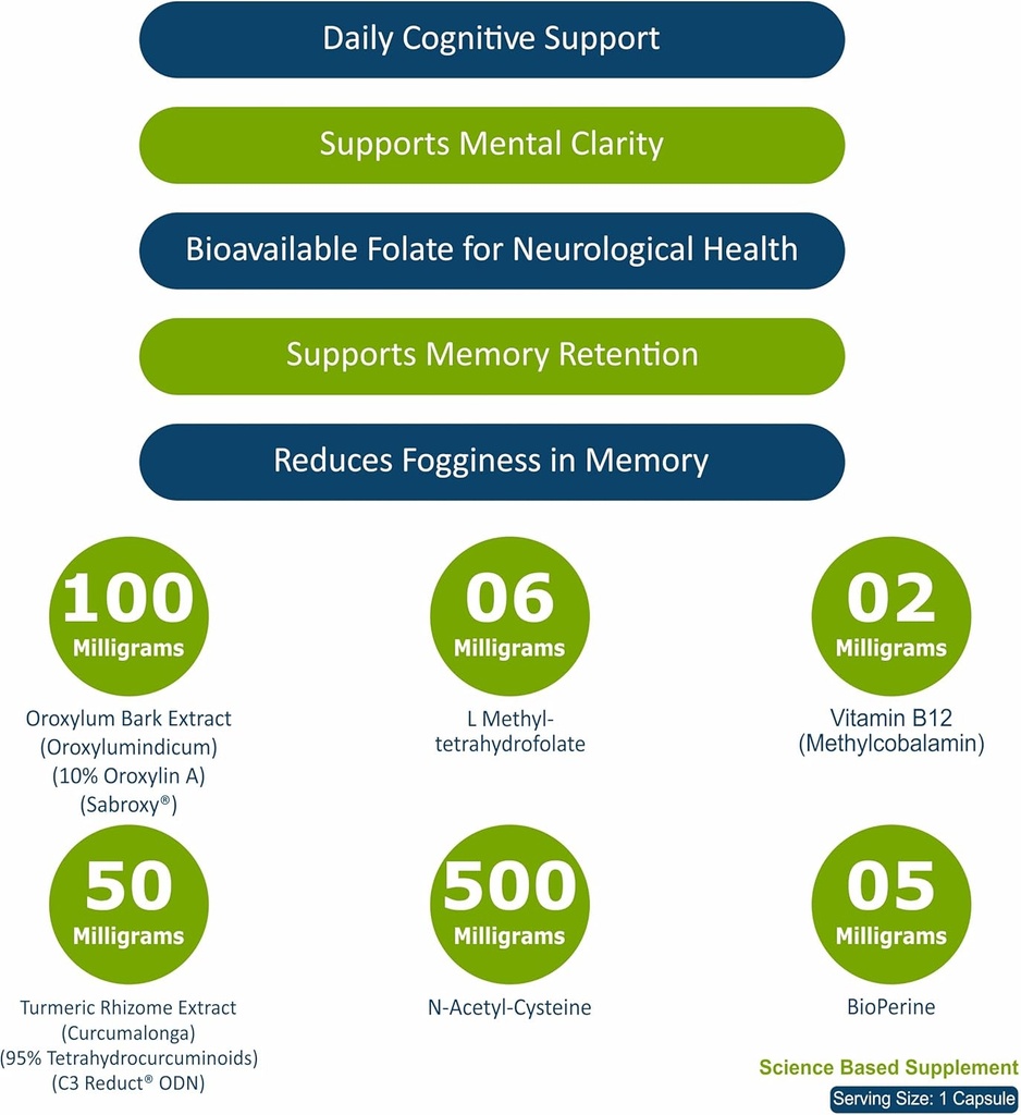 memoryfix-brain-supplement---60-brain-bo-3.jpg