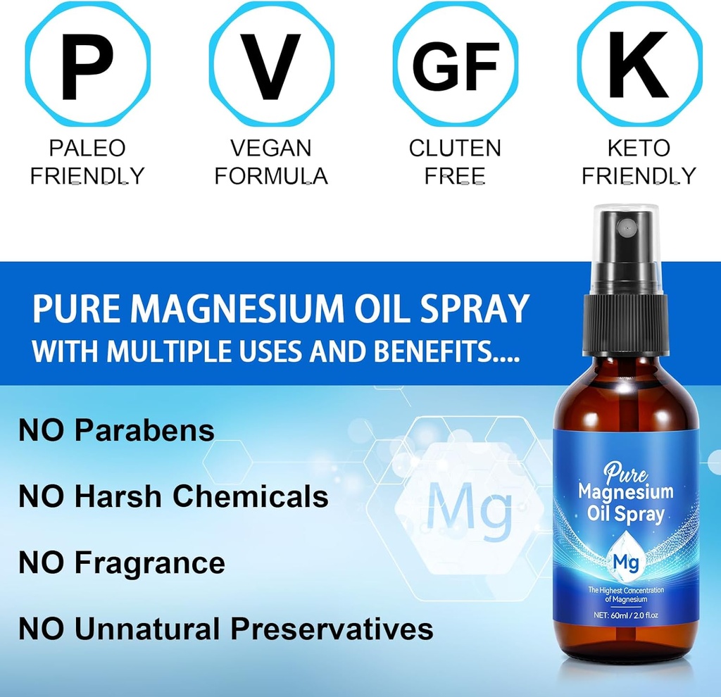 magnesium-oil-spray-pure-magnesium-oil-f-4.jpg