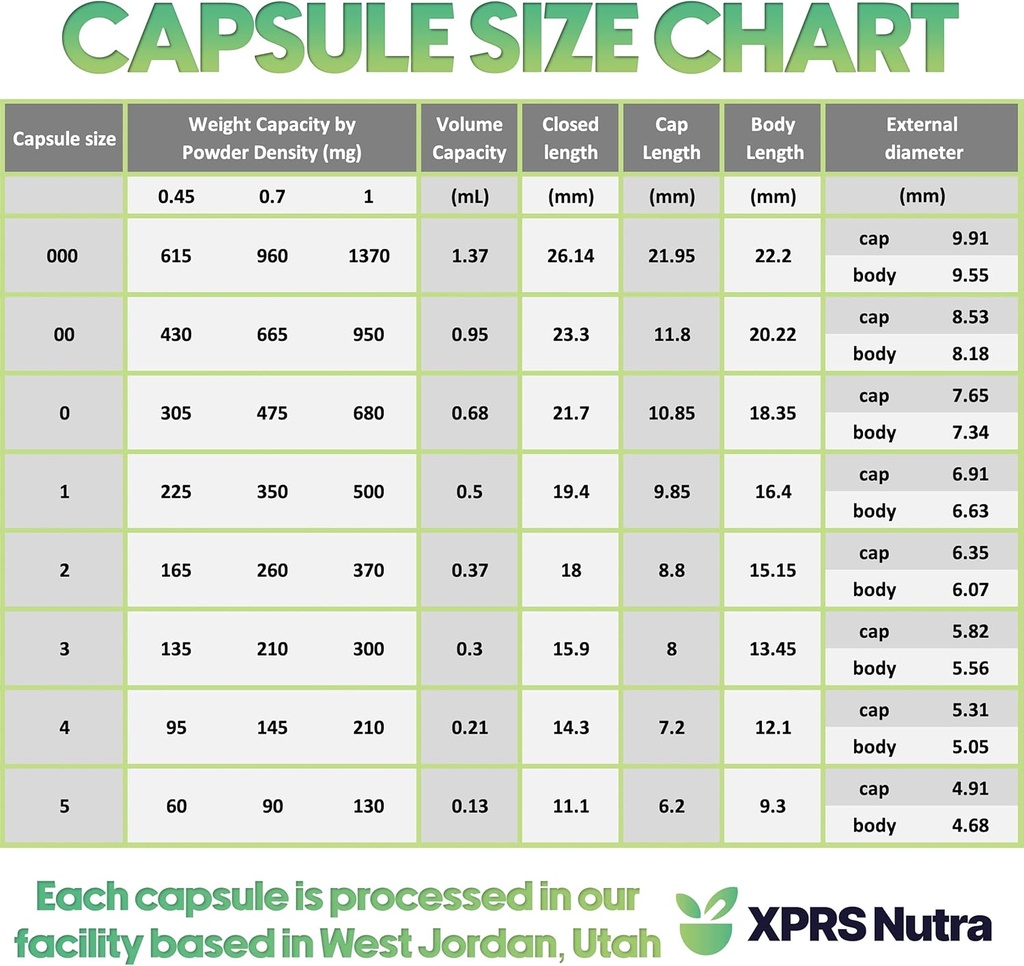 xprs-nutra-size-0-empty-capsules---500-c-6.jpg