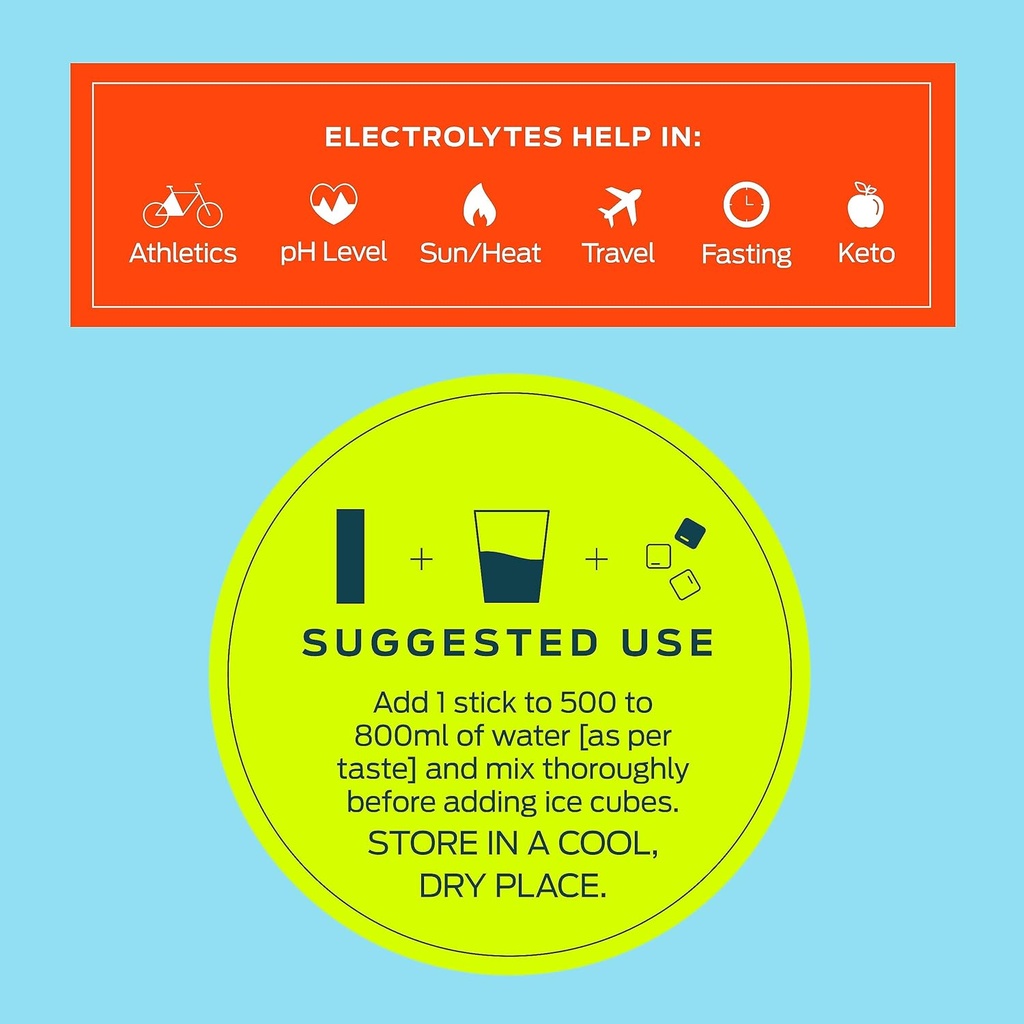 sugar-free-electrolyte-powder-drink-mix--6.jpg