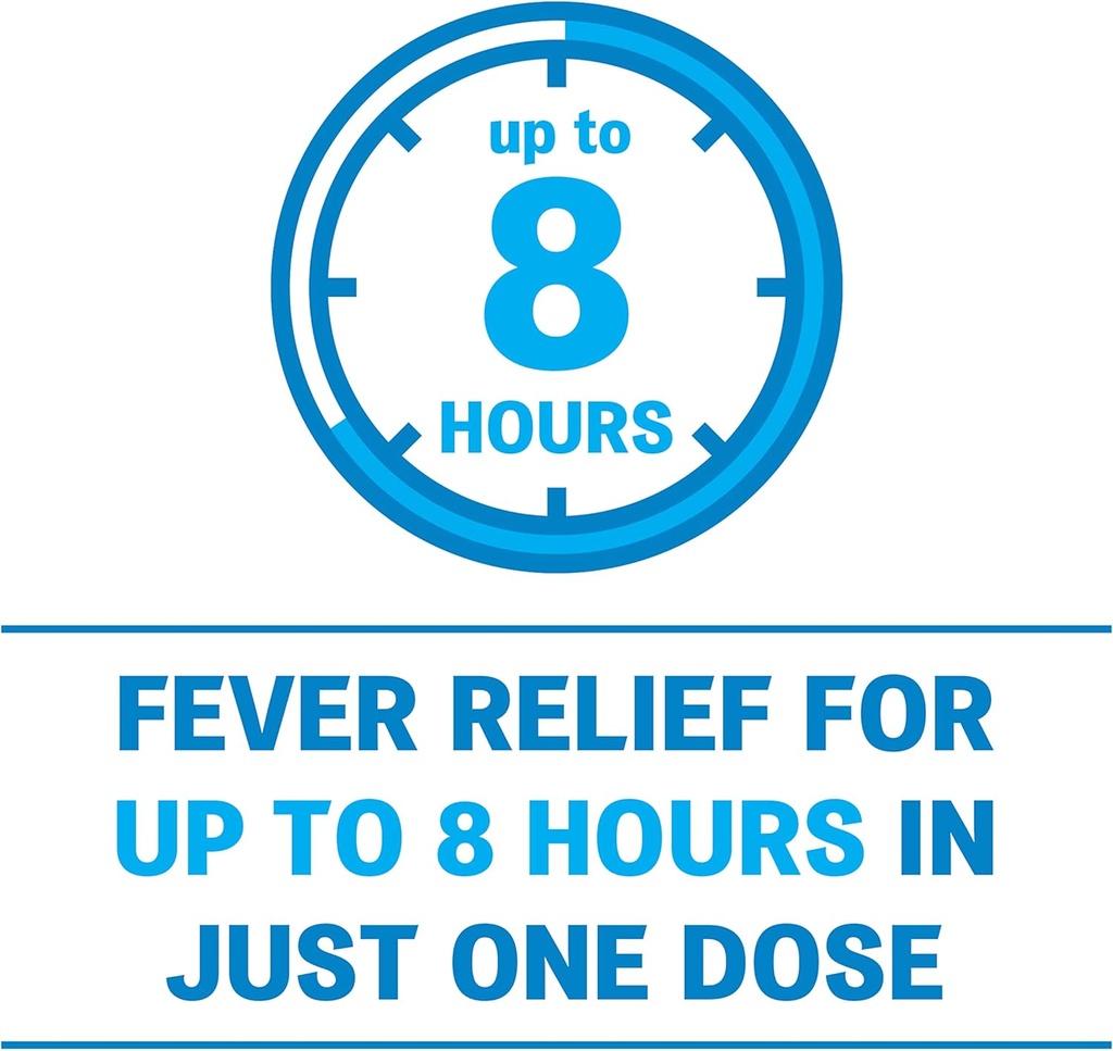 childrens-advil-pain-reliever-and-fever--6.jpg