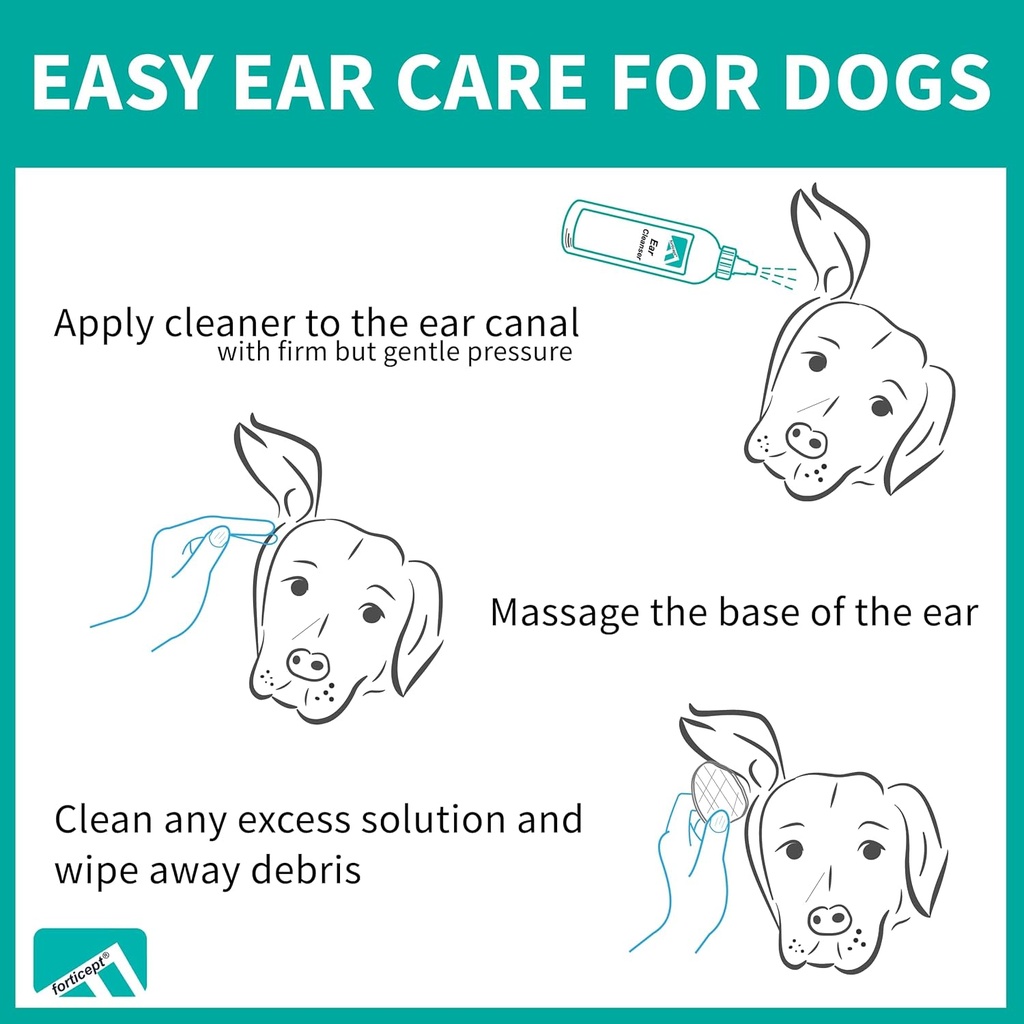 forticept-wounhot-spot-treatment-and-ear-6.jpg