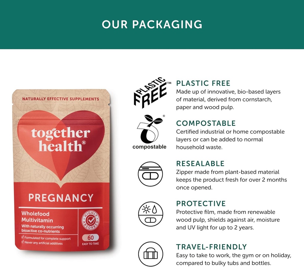 together---pregnancy-multivitamin-60-cap-6.jpg