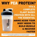 its-just-pea-protein-isolate-plant-based-4.jpg