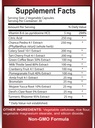 uric-acid-formula---water-away-capsules--5.jpg
