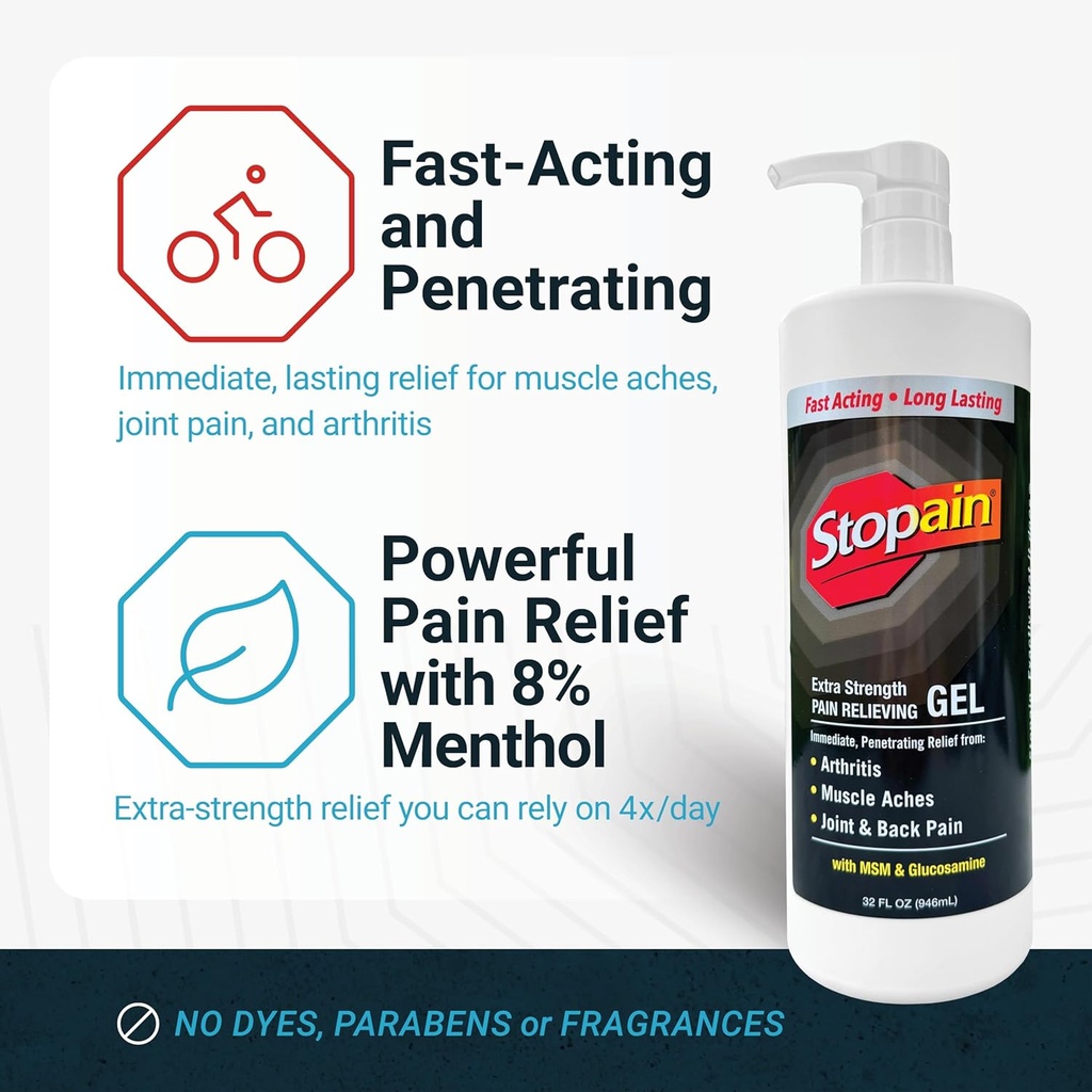 stopain-pain-relief-gel-32oz-usa-made-ma-3.jpg