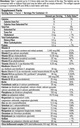 propax-gold-with-nt-factor-60-3.jpg