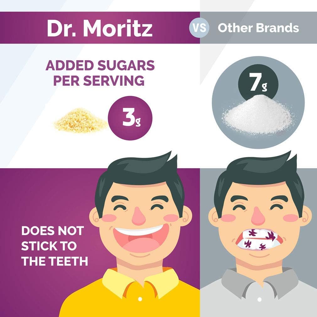 dr-moritz-vitamin-c-gummies-and-elderber-4.jpg