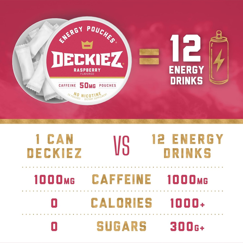 deckiez-energy-pouches-5-cans-100-servin-2.jpg