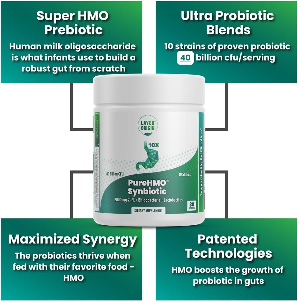 layer-origin-purehmo-synbiotic-prebiotic-4.jpg