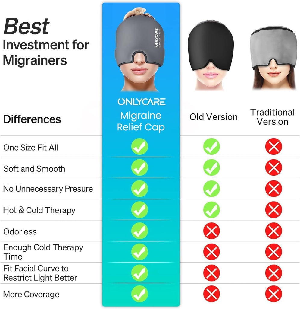 onlycare-migraine-relief-capsoothing-mig-5.jpg