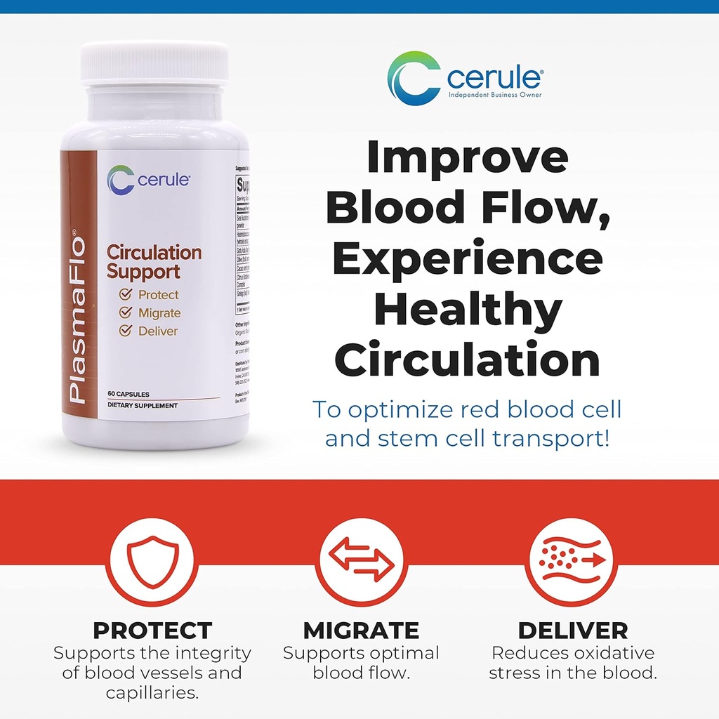 cerule-plasmaflo-blood-flow-supplement-t-3.jpg