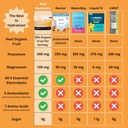 real-hydration---organic-fruit-based-ele-4.jpg