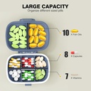 meacolia-3-pack-8-compartments-travel-pi-2.jpg