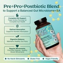 poop-like-a-champion-gut-power-synbiotic-2.jpg