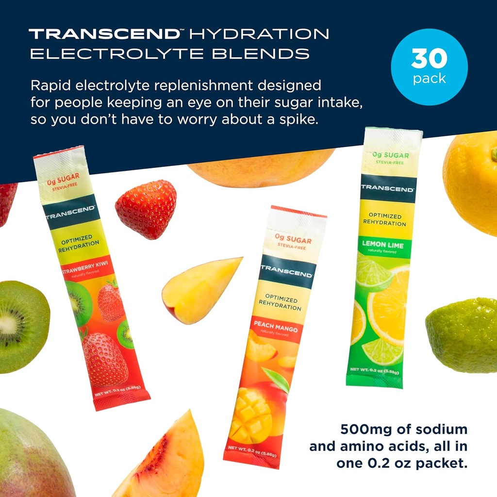 transcend-hydration---optimal-rehydratio-2.jpg