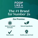 poop-like-a-champion-gut-power-synbiotic-6.jpg
