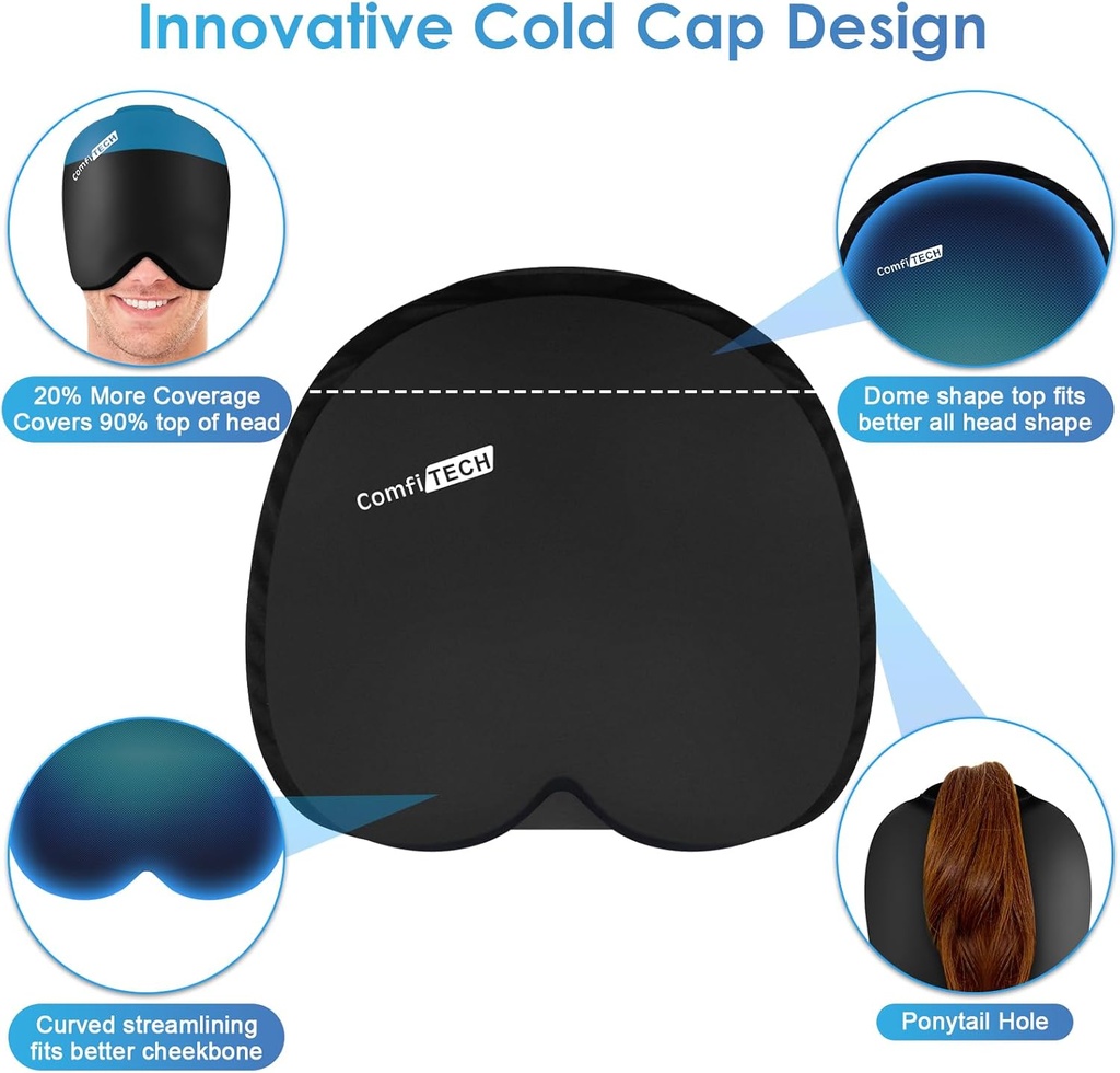 comfitech-head-ice-pack-wrap-cold-cap-co-2.jpg