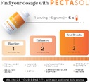 econugenics-ultimate-cellular-health-imm-3.jpg